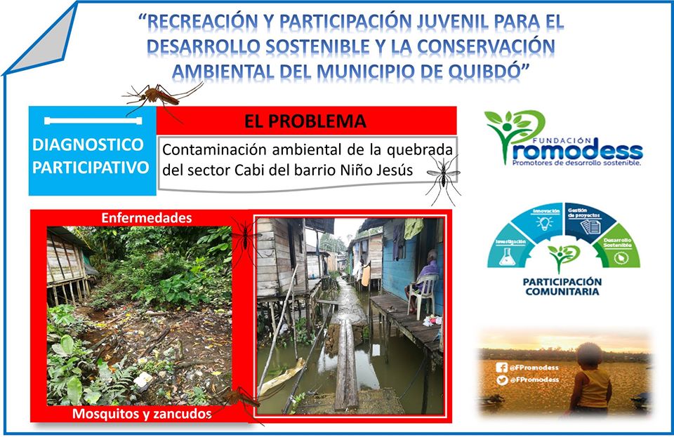 Recreación y Participación Juvenil Para el Desarrollo Sostenible